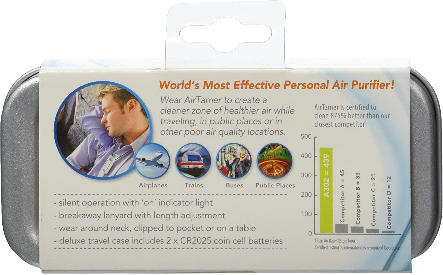 Airtamer A302 Travel Air Purifier